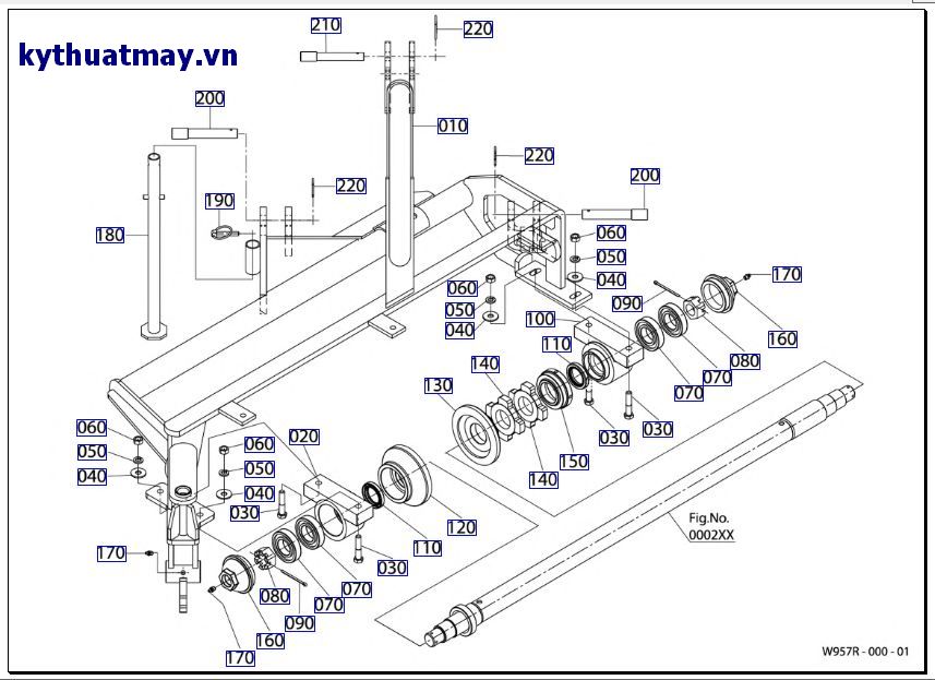 Hạng mục sử dụng thường xuyên